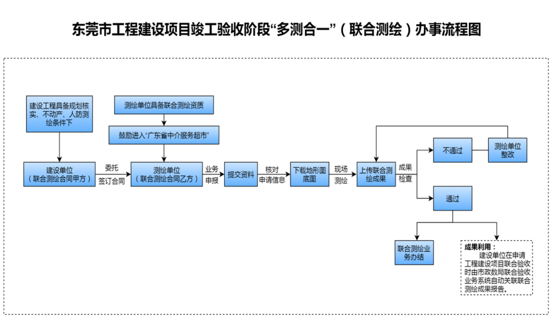 1626254496482479 微信图片_20210714172125.png
