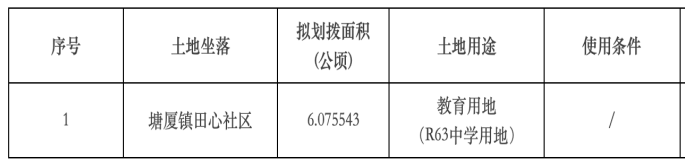 1629104264807766 微信图片_20210816165733.png